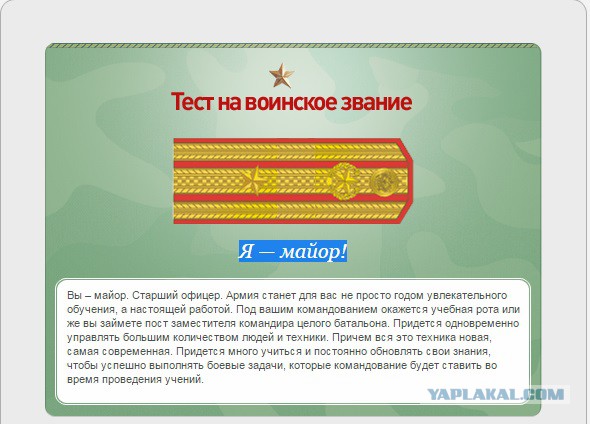 Какое у вас звание? Тест от министерства обороны)