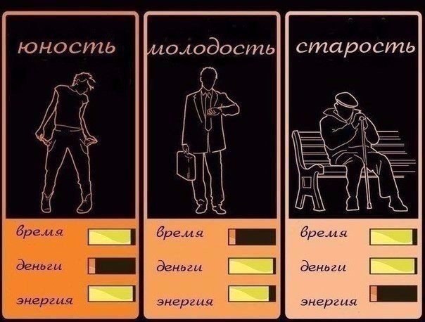 Фотоподборка на пятницу