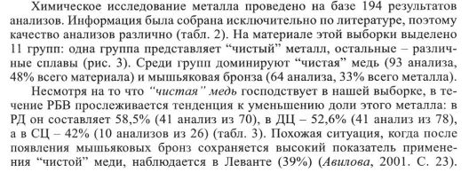 Как древние египтяне делали медные трубки.