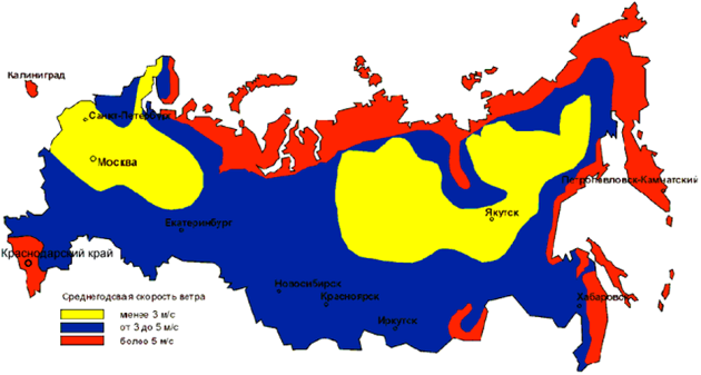 Энергетическая супердержава