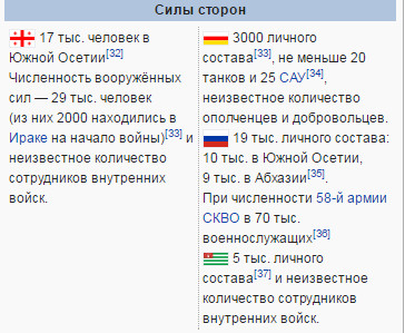 15 фактов о танке «Меркава»