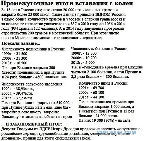 На заседании клуба "Валдай" Путин рассказал, как США унижали Россию в 90-х годах