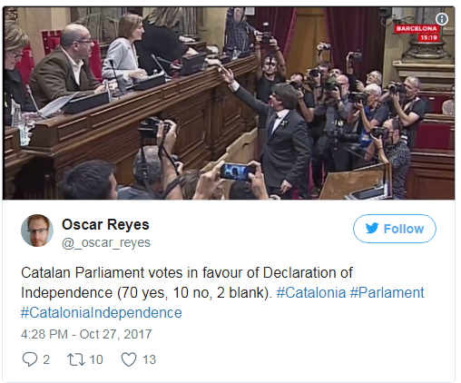 Парламент Каталонии все таки проголосовал за отделение от Испании