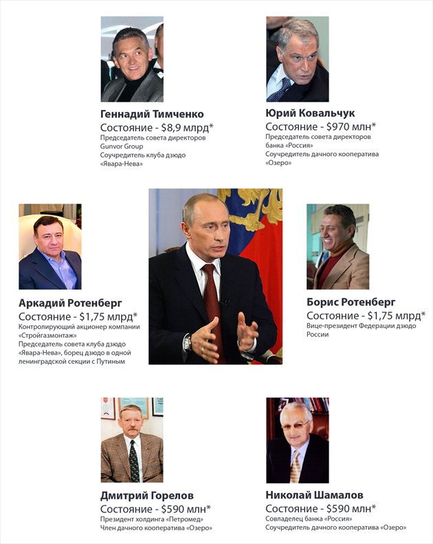 Путин объявил об участии в выборах президента в четвертый раз
