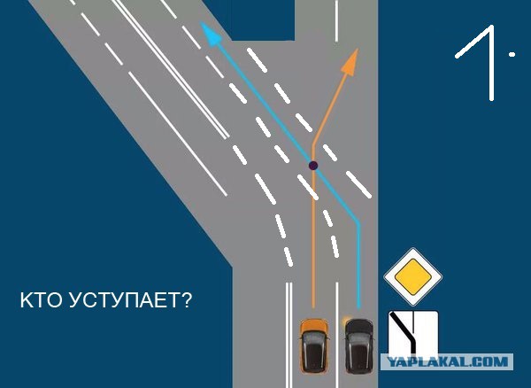 Кто уступает?