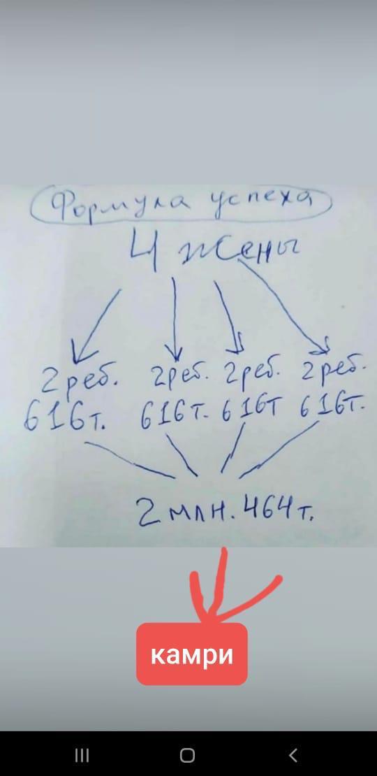 Света из Иваново версия 2.0