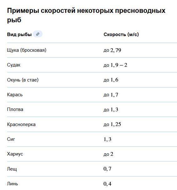 Первый в мире подводный реактивный ранец