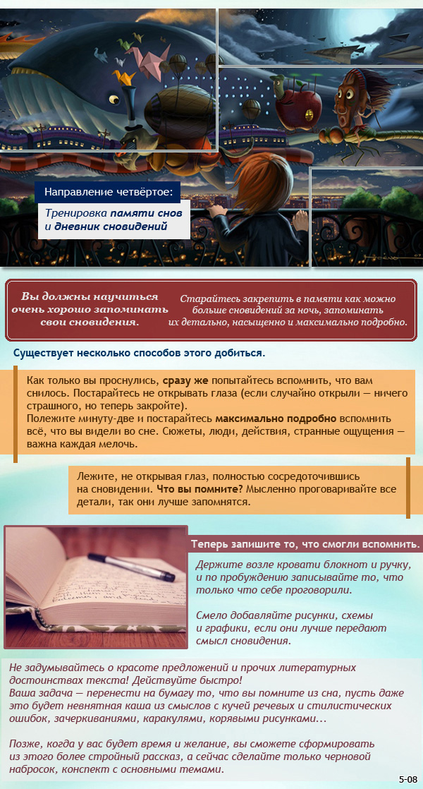 Тренинг по осознанным сновидениям (ч. 1).