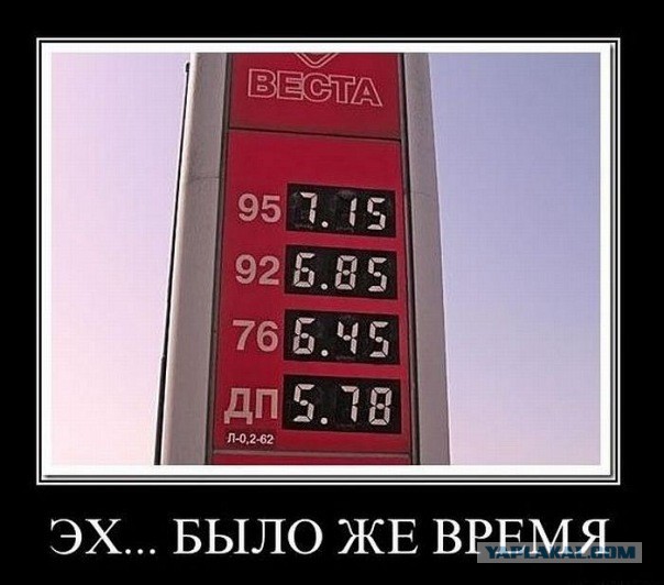 Больная тема для автомобилистов