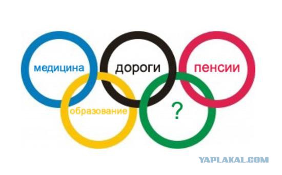 Капитан Кенгуру - Олимпиада это очень хорошо!