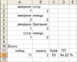 Wargaming 10