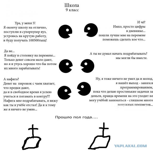 Путь к успеху, выбор. Про двух друзей.