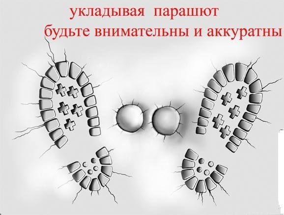Парашют не раскрылся ...