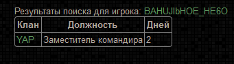 Wargaming 22