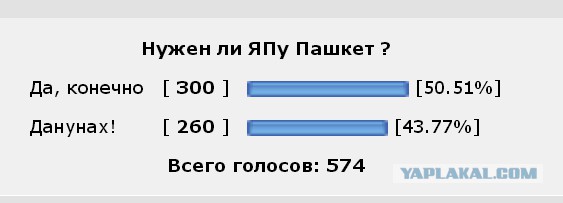 Нужен ли ЯПу Пашкет ?