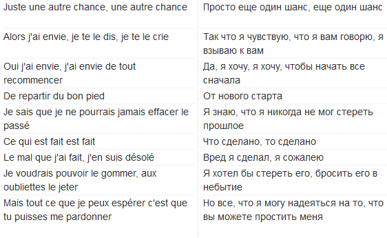 «Как Люк Бессон это допустил?" "Они сделали г*вно"