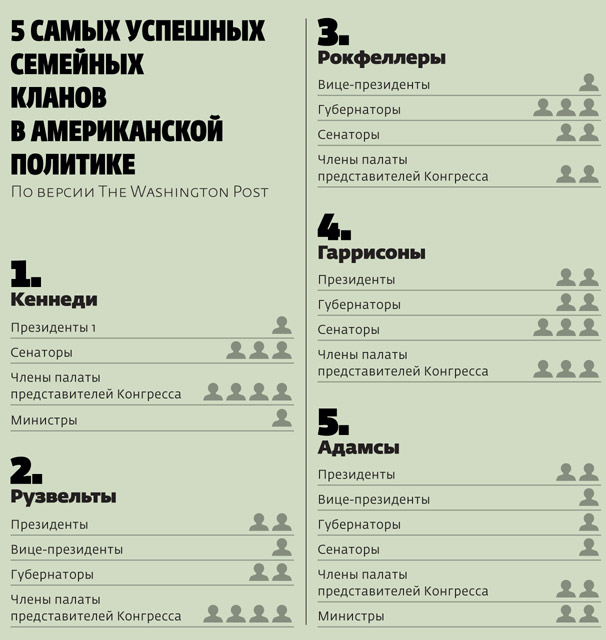 На акции в защиту Конституции в Петербурге задержали более 10 человек