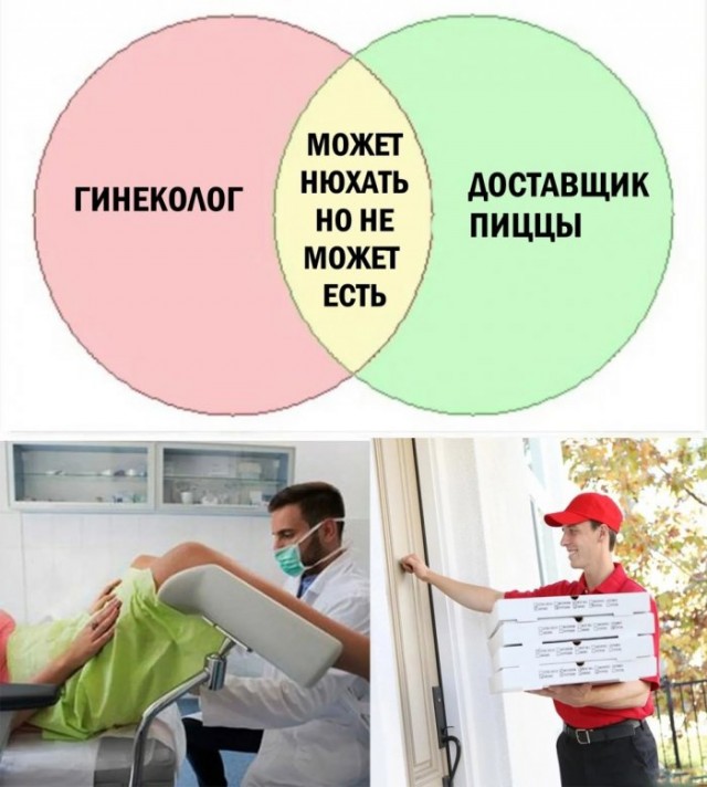 Картинки и мемы для настроения - 11