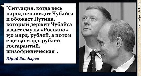 Ровно 10 лет назад начался майдан