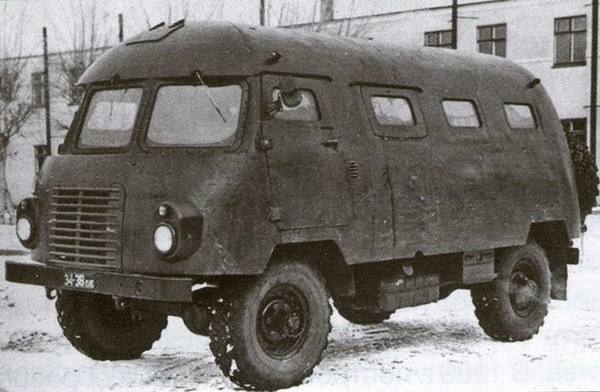 Back in USSR (19.12)