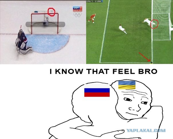 Хоккей! Россия-США