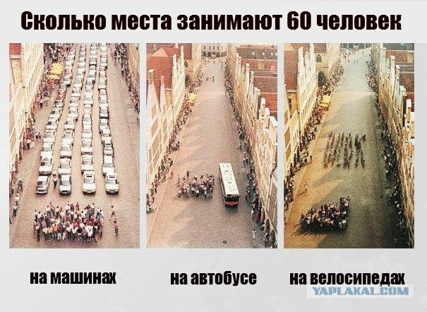 Ещё немного о перспективах автомобилистов в Москве.
