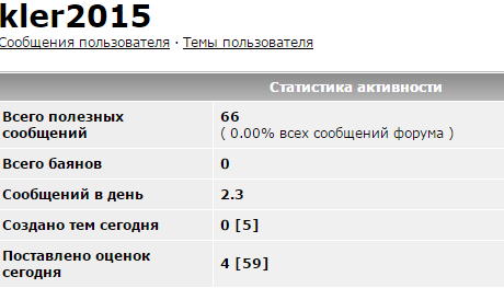 Яповцы, оновогоживайтесь!