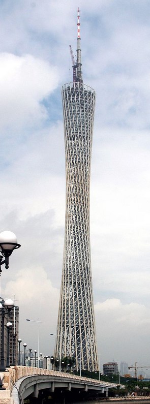 Гиперболоид НЕ инженера НЕ Гарина