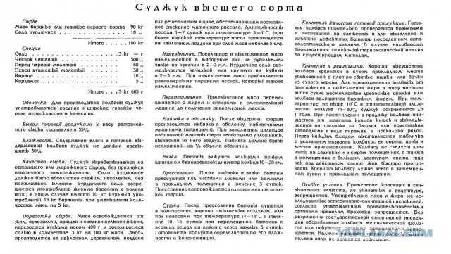 Колбасный FAQ. Делимся опытом, задаем вопросы, обсуждаем технологии.