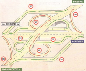 Турбинно-кольцевые развязки: пробкам хана!