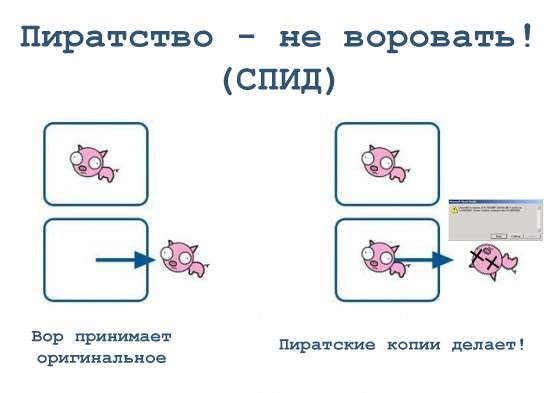 Пиратство - не воровство!