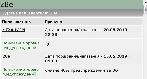 Представители элиты и деятели искусства подписали коллективное письмо с просьбой прекратить преследование Ефремова