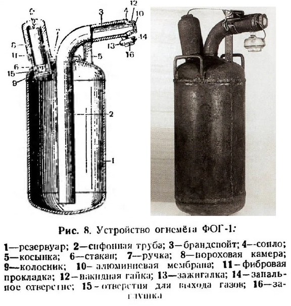 Испанцы проводят красную линию
