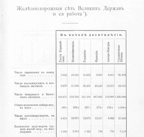 Путин обвинил Ленина