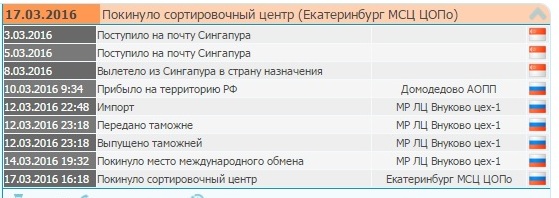 Электронная сигарета: матчасть и выбор, часть 2