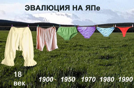 эволюция