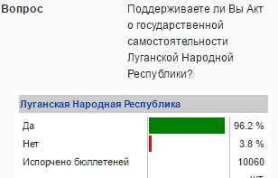 В ЛНР предпринята попытка государственного переворота