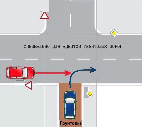 Погадаем воскресную задачку