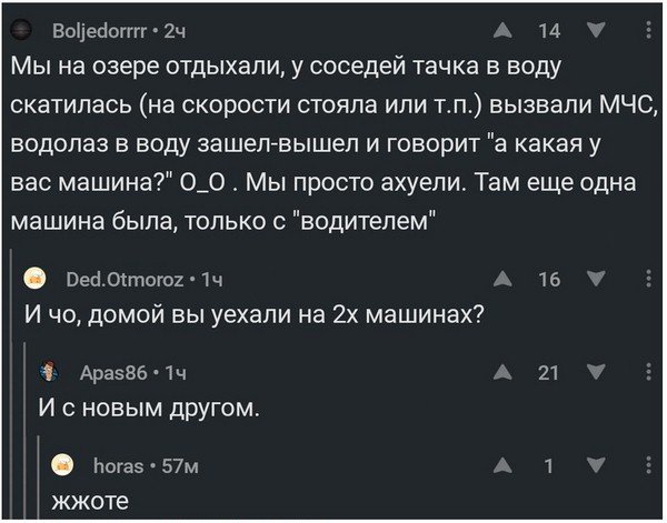 Бредзона 25.12.2019