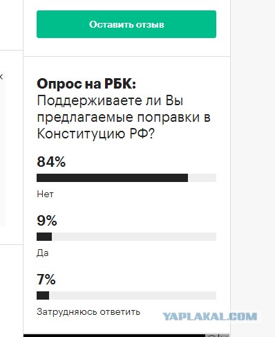 Жители Колымы голосуют против поправок в Конституцию