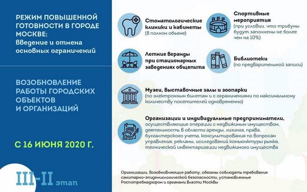 Пандемия. Коронавирус. Россия и мир. Последняя информация. Часть 17