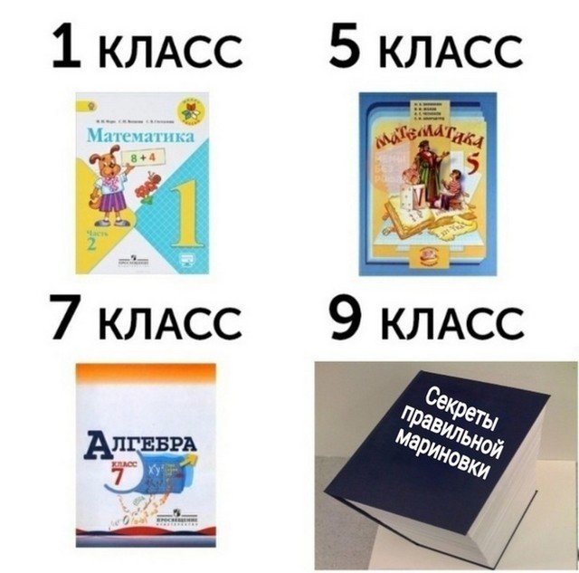 Баянисто-небаянистый юмор 9.04.21