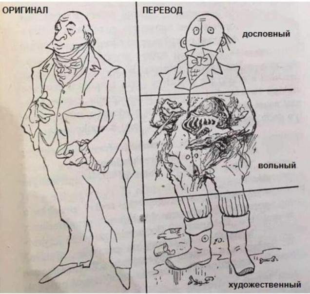 Картинки и мемы, всем хороших выходных