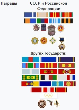 Вертолет Путина попал в эпицентр атаки дронами