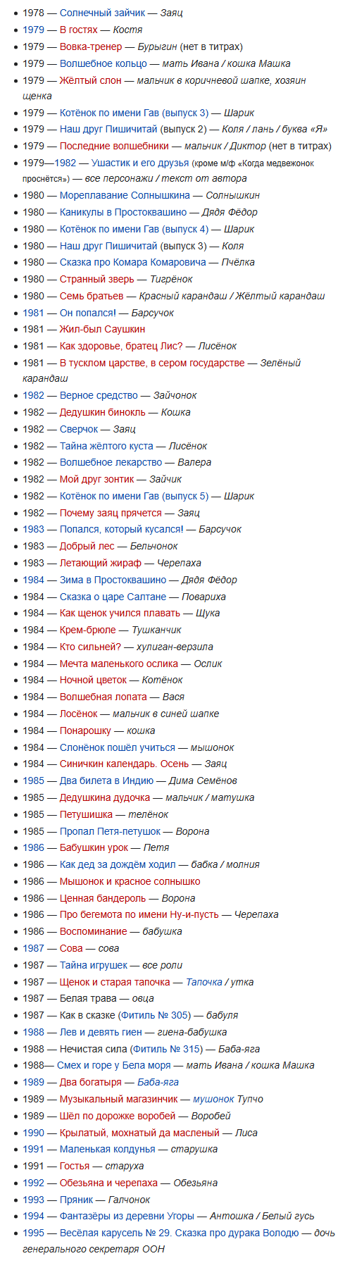 Актёры и актрисы с самыми красивыми тембрами голоса.