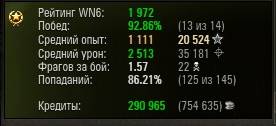 Wargaming 7