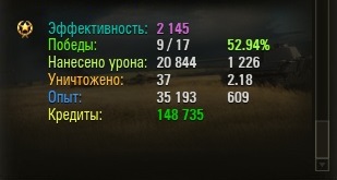 Wargaming 11