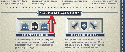 Страх и ненависть Вашингтона: Вакуумная бомба РФ напугала США..