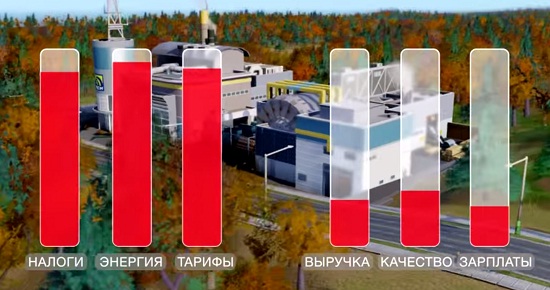 Все претенденты на пост мэра Омска сняли свои кандидатуры