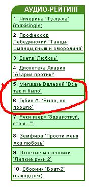 Сборище лютых баянов из закромов